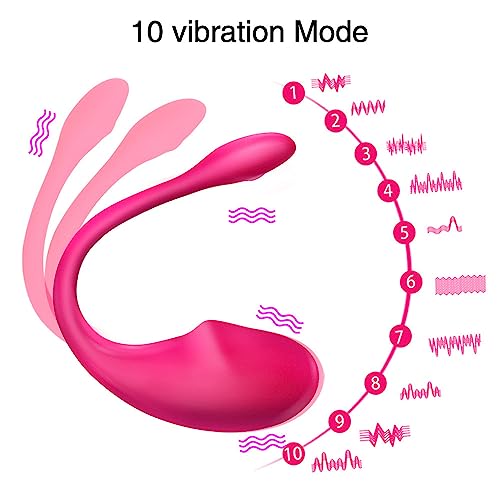 Remote App Controlled Vibrator